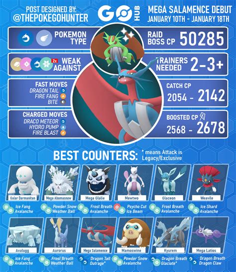 mega salamence vs mega rayquaza|Pokémon Go Mega Salamence counters, weaknesses and moveset exp.